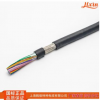 RVVSP 双绞屏蔽电缆 2*2*0.3 上海厂家生产