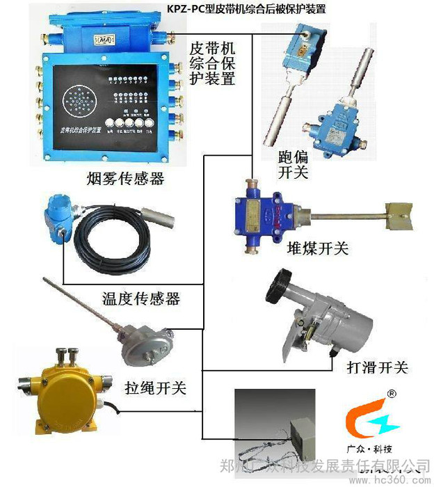 供应郑州广众科技KPZ-PCKPZ-PC皮带机后备保护装置-