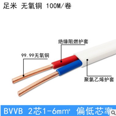 BVVB纯铜白色护套平行线2芯*1/1.5/2.5/4/6平方铜芯阻燃家装电线