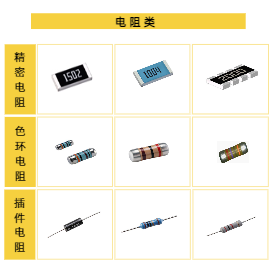 电阻-上海提隆-高精密电阻